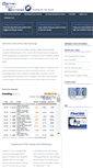 Mobile Screenshot of germanstockexchange.com